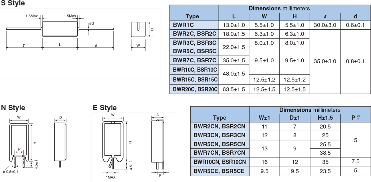 Dimensions and Construction