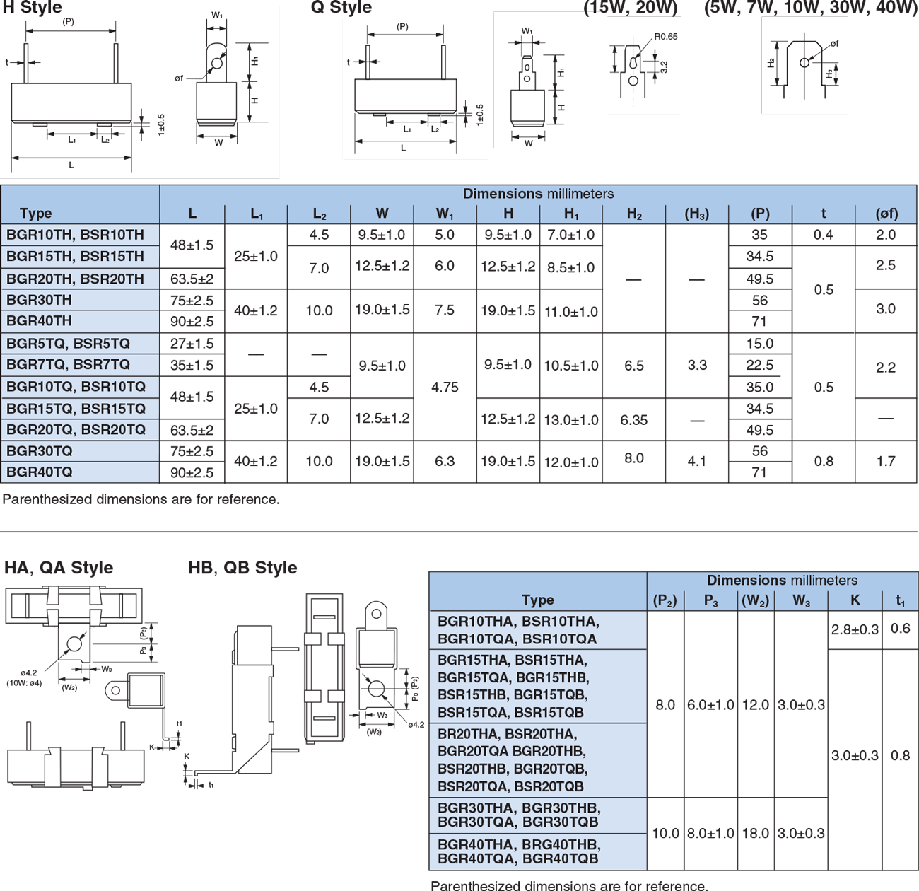 Dimensions and Construction