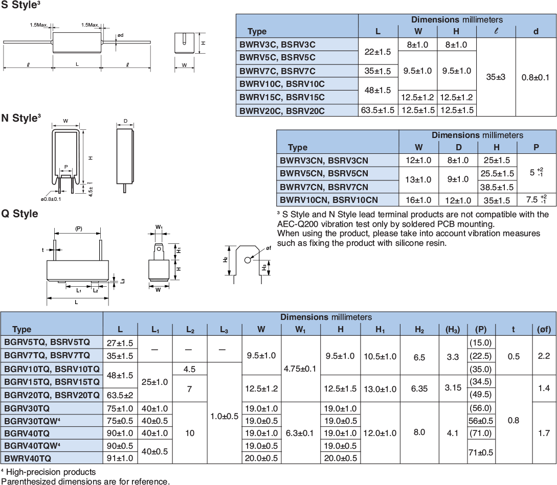 Dimensions and Construction