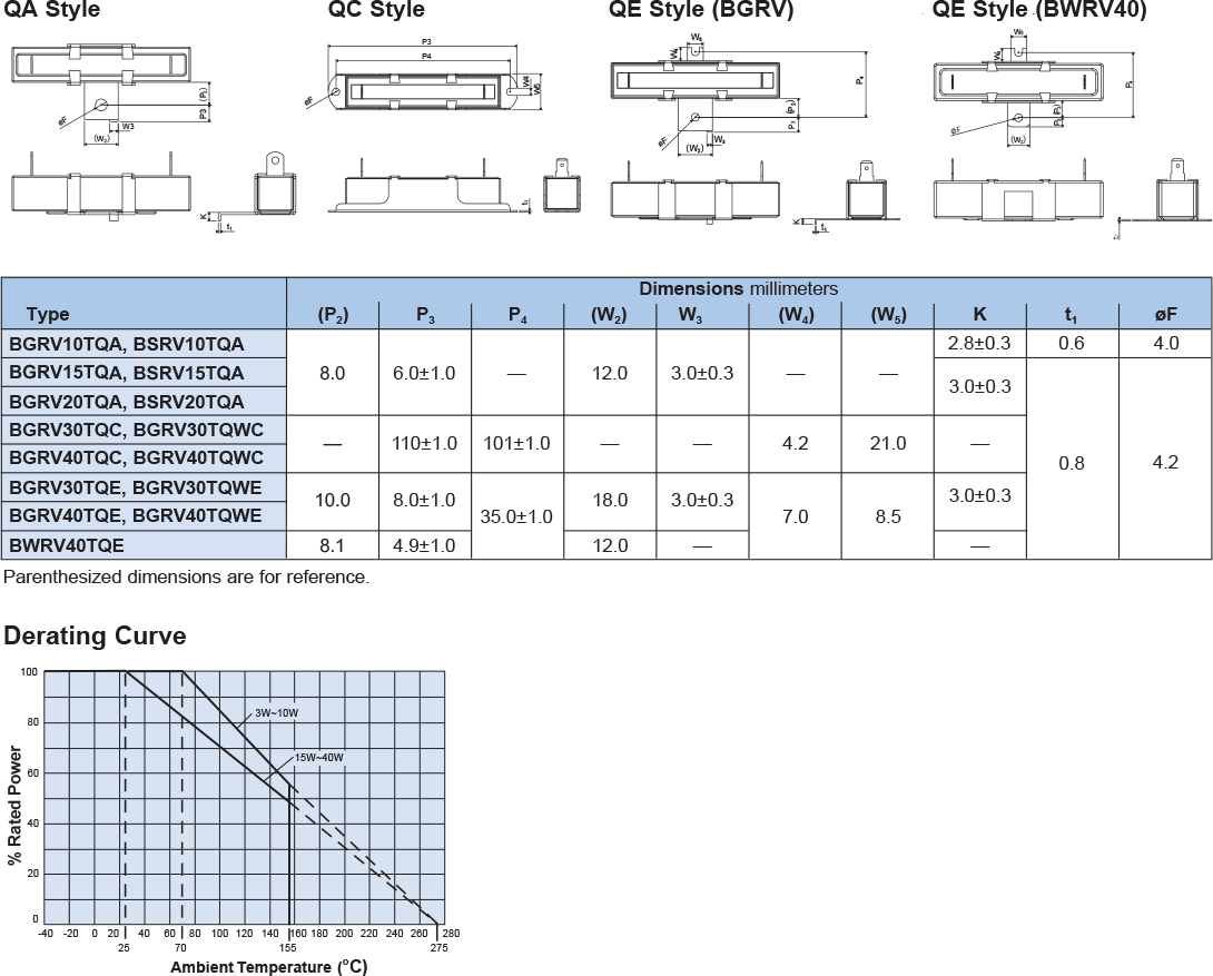 Dimensions and Construction