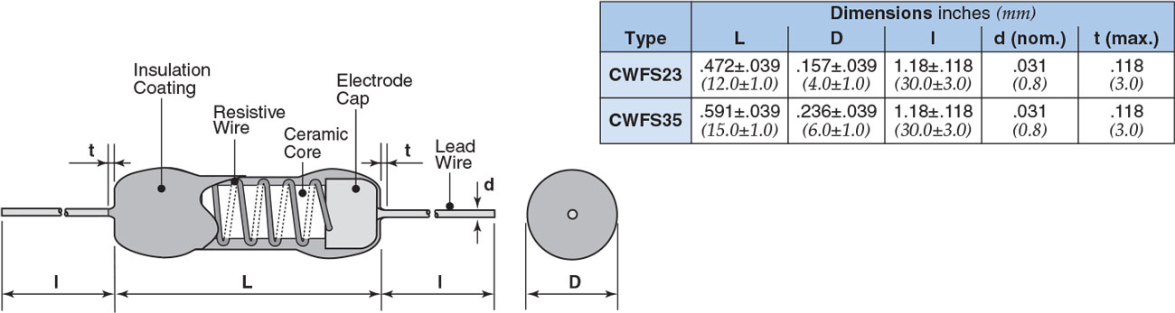 Dimensions and Construction