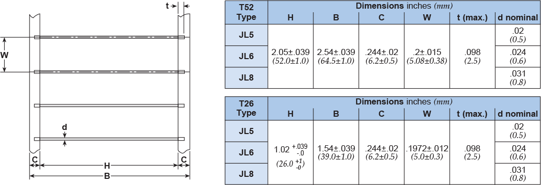 Dimensions and Construction