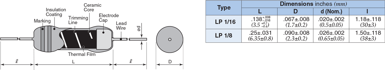 Dimensions and Construction