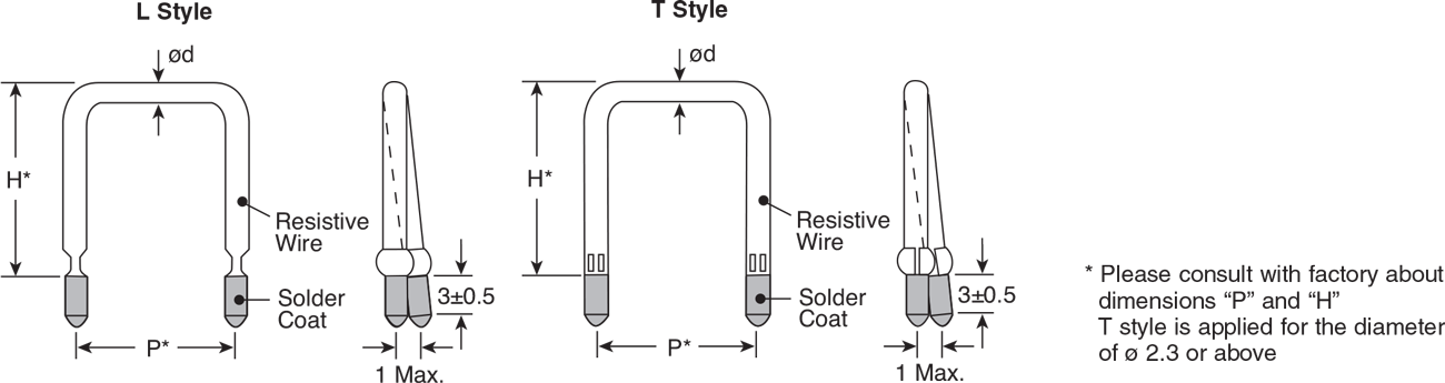 Dimensions and Construction