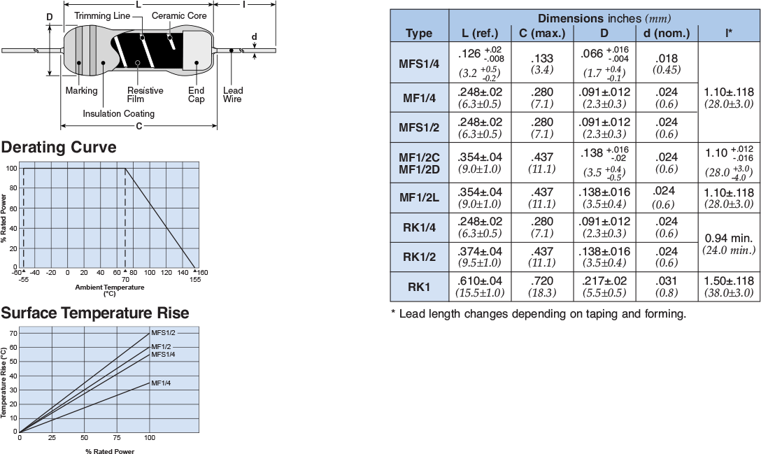 Dimensions and Construction