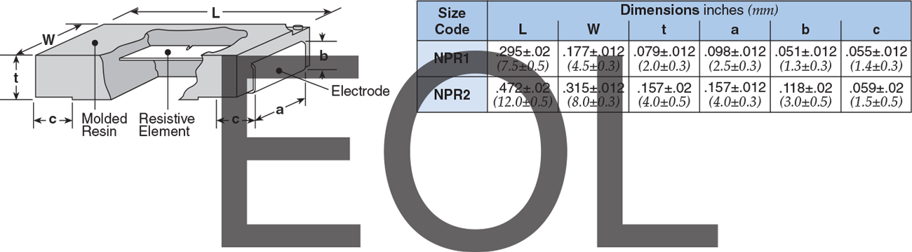 Dimensions and Construction