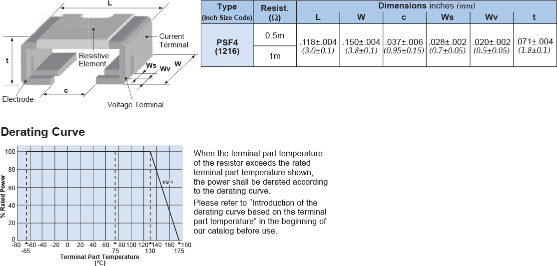 Dimensions and Construction