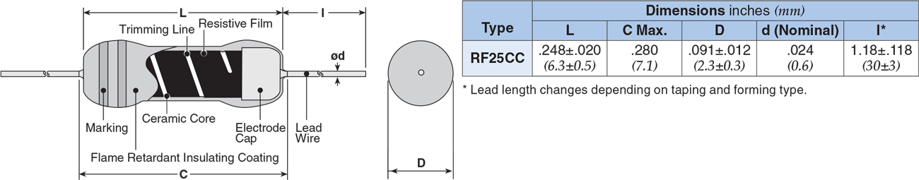 Dimensions and Construction