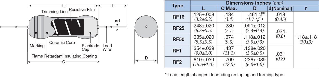 Dimensions and Construction