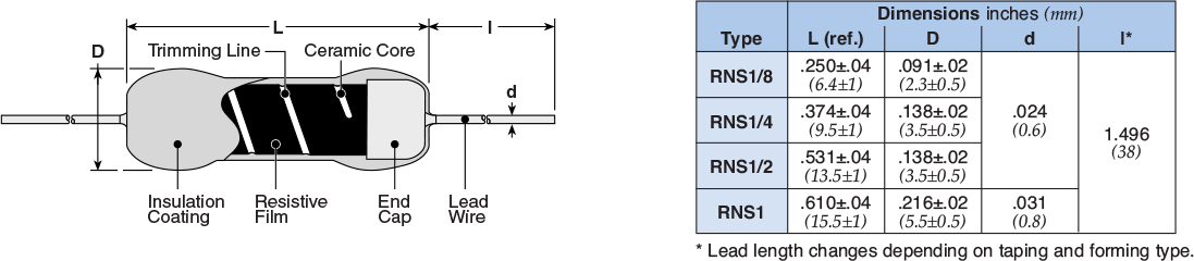 Dimensions and Construction