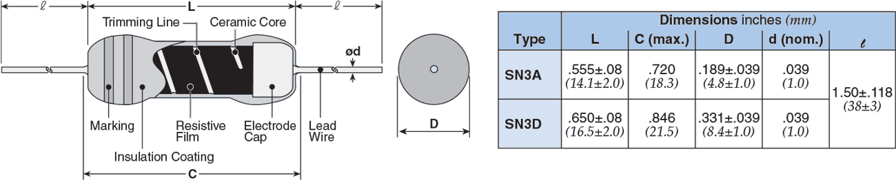 Dimensions and Construction