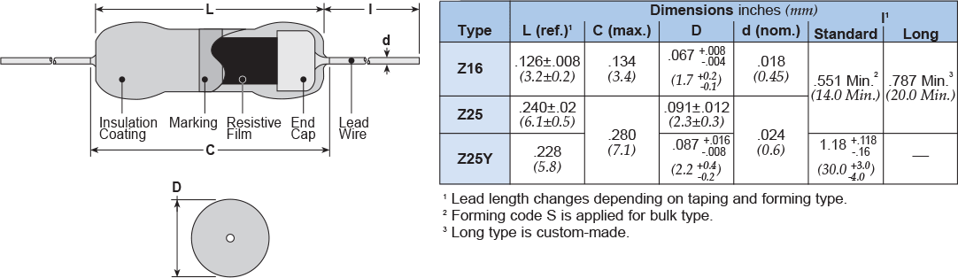 Dimensions and Construction